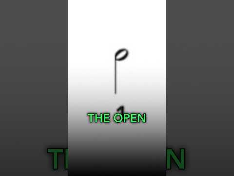 The Three Types of Notes for Beginners #musictheory