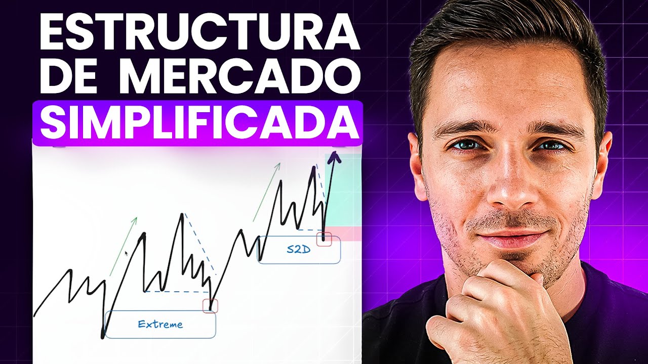 Esta Guía de Estructura de Mercado Simplificada Cambiará tu Trading