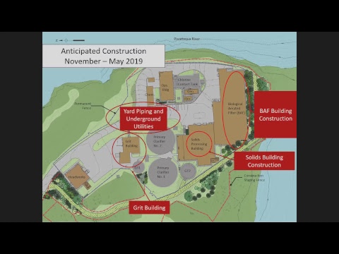 Peirce Island Waste Water Treatment Facility Upgrade 11.21.2018