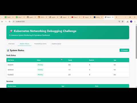 Break-It-Friday | Debug Istio & Kubernetes Networking: Advanced Service Mesh Troubleshooting