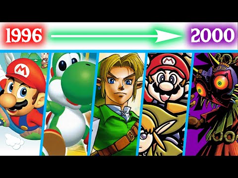 The Evolution of Nintendo 64 Music (1996-2000)
