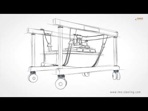 IMO Slew Drives for Steering Gears - IMO Schwenktriebe für Lenkgetriebe