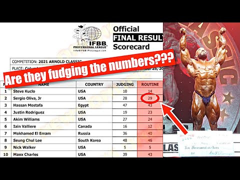 Arnold Classic 2021: Let's talk about these scorecards...