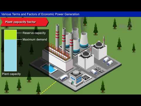 Load Factor, Diversity Factor and Plant Factor | Factors of Economic Power Generation