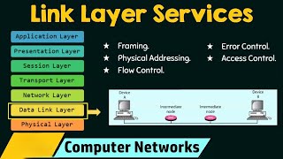 Download the video "5 Simple Tricks to Master Link Layer Services for INSTANT NETWORKING Success"