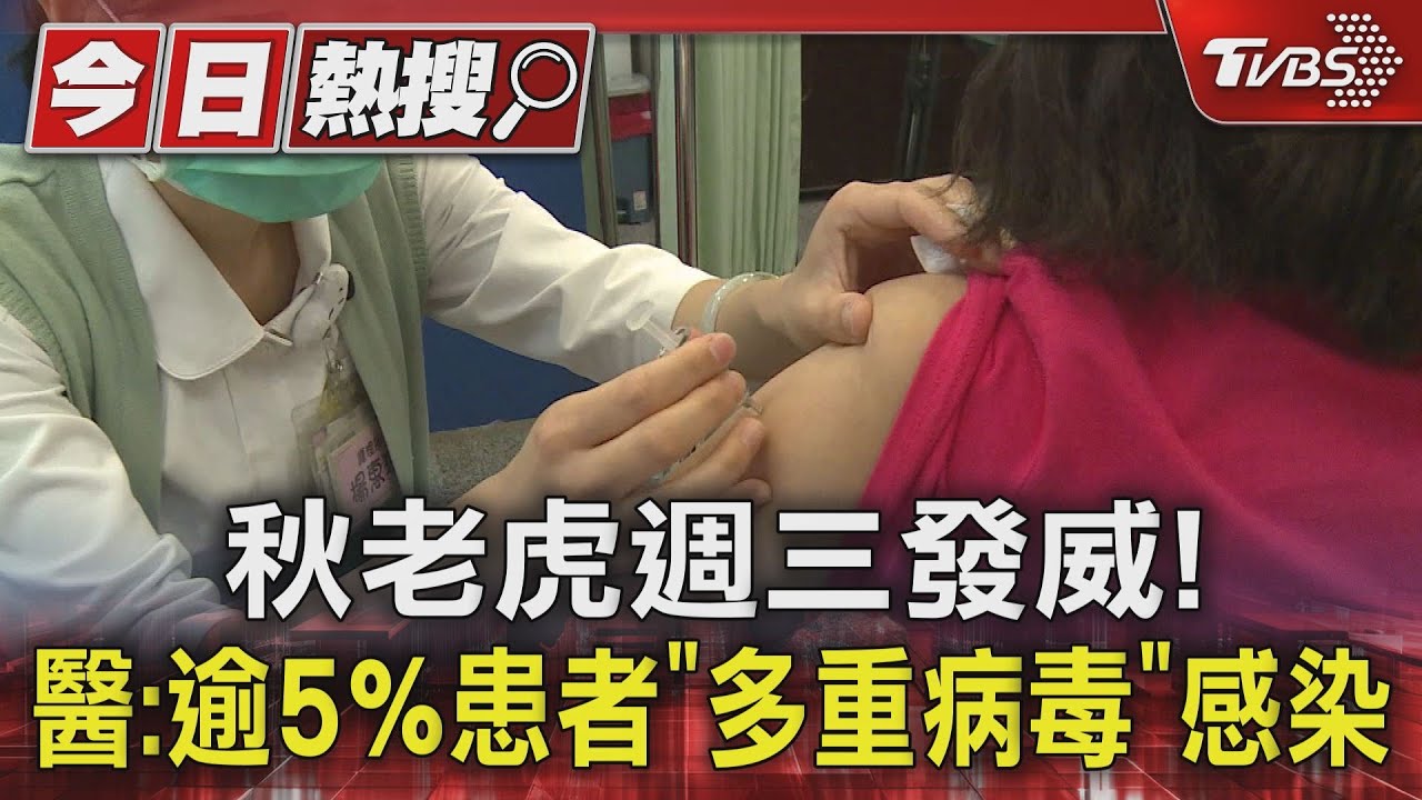 秋老虎週三發威! 醫:逾5%患者「多重病毒」感染