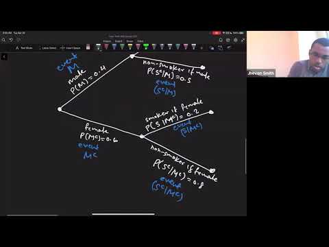 Math 1108-R05 Lecture 31 - Bayes' Theorem