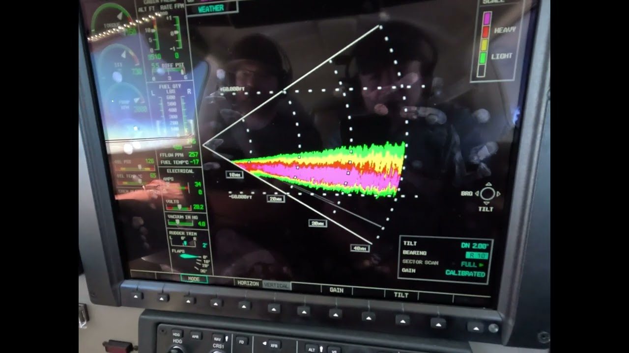 The Piper Meridian: Use of NEXRAD and RADAR with Dick Rochfort