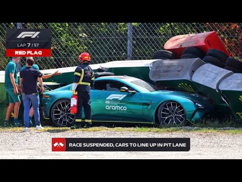 Most Awkward F1 Moments of All Time