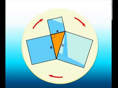 Teorema lui Pitagora