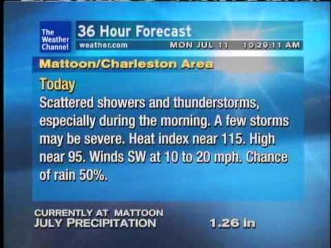 WeatherSTAR XL - Back to Basics - Marcus Anderson