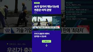 AI가 일자리를 뺏는다는데 연준은 아직 관망ㅣ손석우ㅣ김한진ㅣ최일호