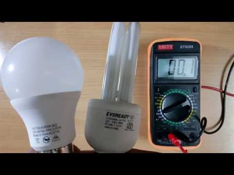 LED bulb benefits, LED Vs CFL bulb comparison Video