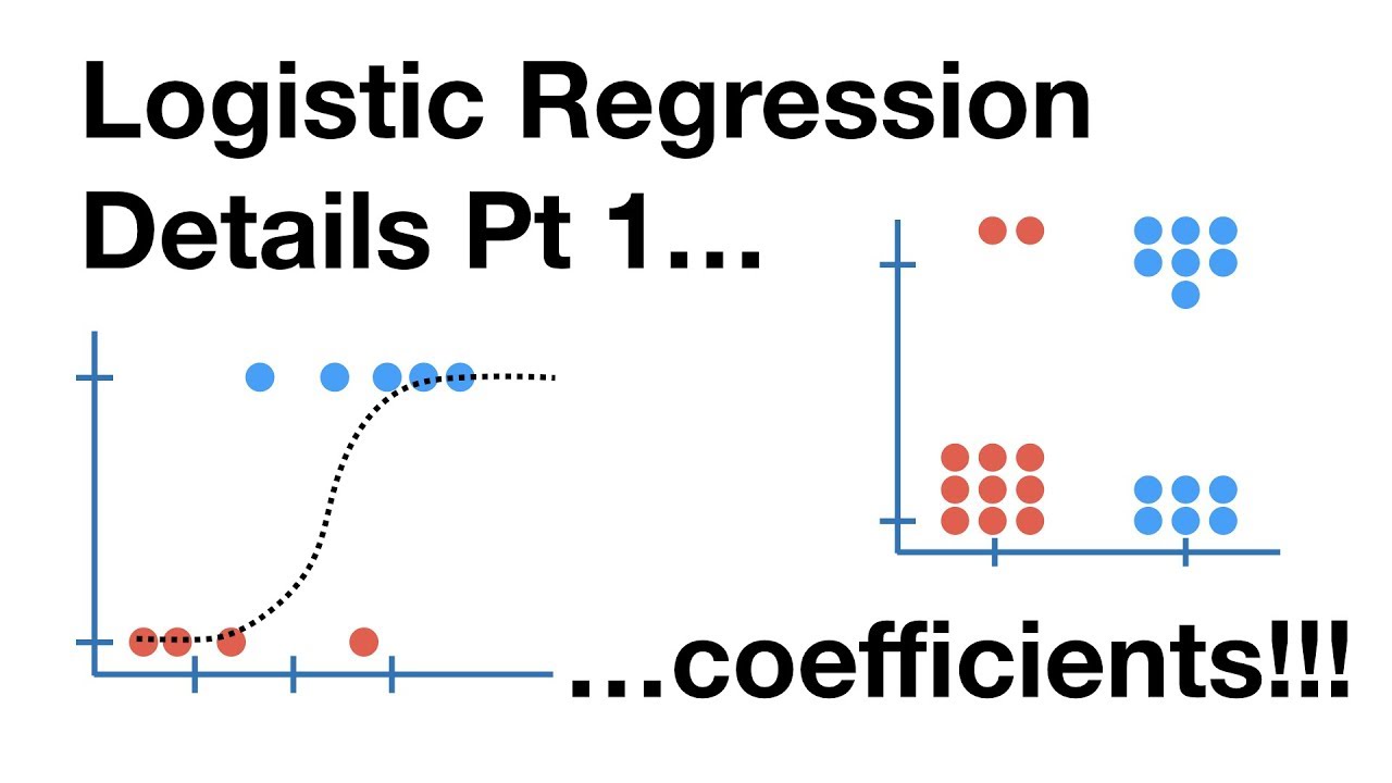 Understanding Logistic Regression Coefficients