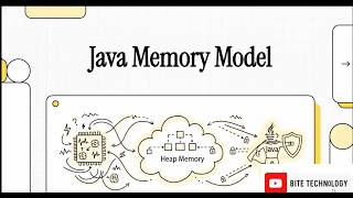 Fundamentals of the Java Memory Model