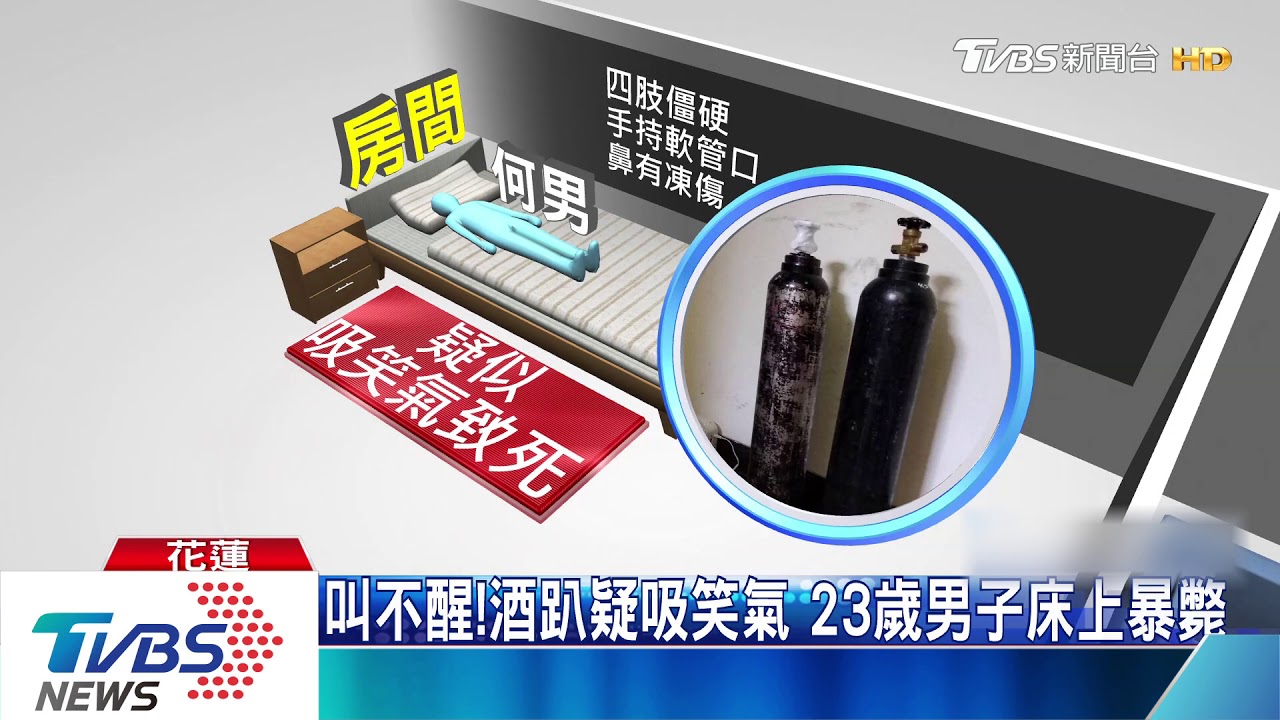 叫不醒!酒趴疑吸笑氣 23歲男子床上暴斃