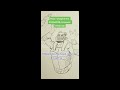 If The Boot Fits Animation Dub
