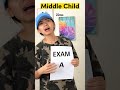 Chapter 33 The Power Of The Youngest Child