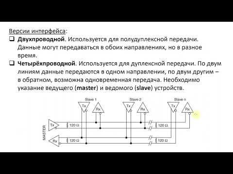 Электрические характеристики RS-422 и RS-485