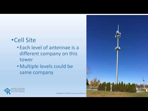 Cell Sites & Networks