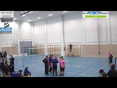 sijat 7-9 Pojat Itä 2 - Etelä 2