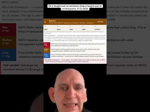 Oil is fought over on sea lanes; Data is fought over at control points. 4-12-2026