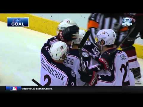 Blue Jackets @ Coyotes Highlights 12/17/15