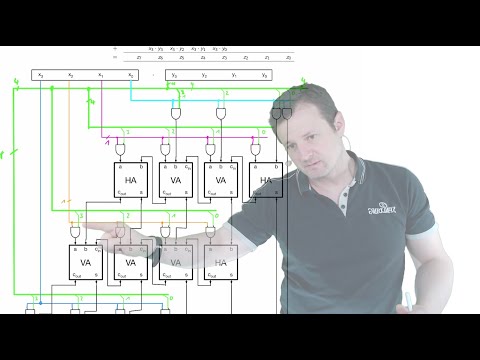 2021 05 20 Computertechnik Teil 1 - Kombinatorischer und sequentieller Multiplizierer