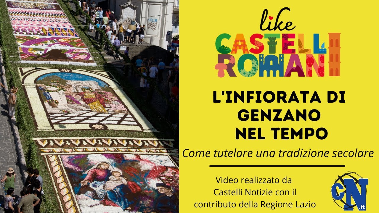 L’infiorata di Genzano nel tempo – LIKE CASTELLI ROMANI