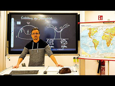 Cyclones and anticyclones - formation of dynamic pressure areas