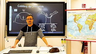 Cyclones and anticyclones - formation of dynamic pressure areas