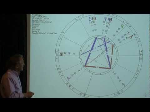 James HIllman Archetypal Psychology 2012-03-02 b.mov