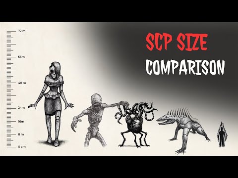 SCP Size Comparison: How Big Are They REALLY? (From Smallest to LARGEST)
