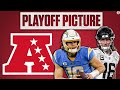 AFC Playoff Picture: Experts BREAK DOWN Postseason Hunt Heading Following Week 16 | CBS Sports HQ