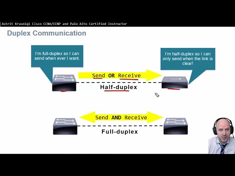 1.3 Communication and Domains
