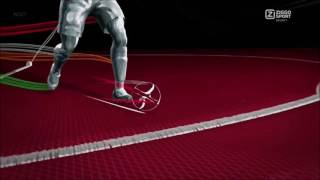 European Qualifiers Intro - FIFA World Cup Russia 2018