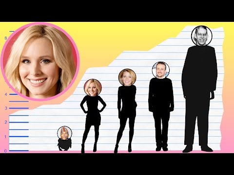 download lagu mp3 mp4 Kristen Bell Height, download lagu Kristen Bell Height gratis, unduh video klip Kristen Bell Height