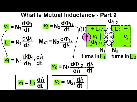 Electrical Engineering Ch 14 Magnetic Coupling 1 of 55 What is Magnetic Flux