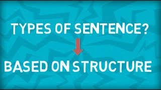 Types of Sentences | Four Types | Based on Structure