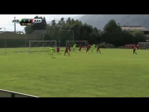 Kayserispor vs FC Zbrojovka Brno 1-2 GOALS - Friendly match