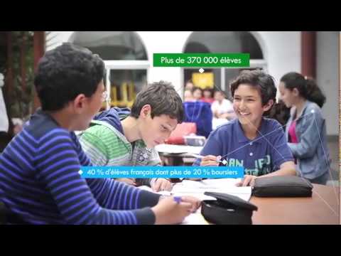 Présentation de l'AEFE