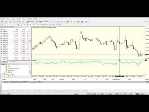 Video Spread Monitoring