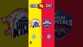 Csk 2023 vs Dc 2023 [ chennai super kings vs delhi capitals ] #shorts