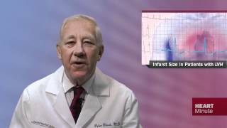 Heart Minute | Overestimating Infarct Size in Pts with LVH