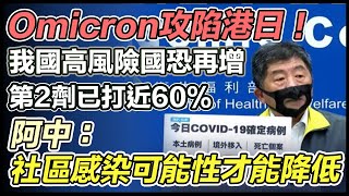 Omicron攻陷港日！國高風險國再增?