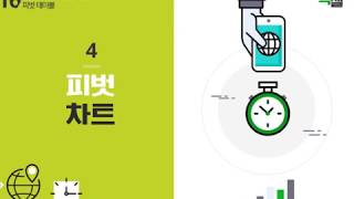 Lecture 50. 피벗 차트