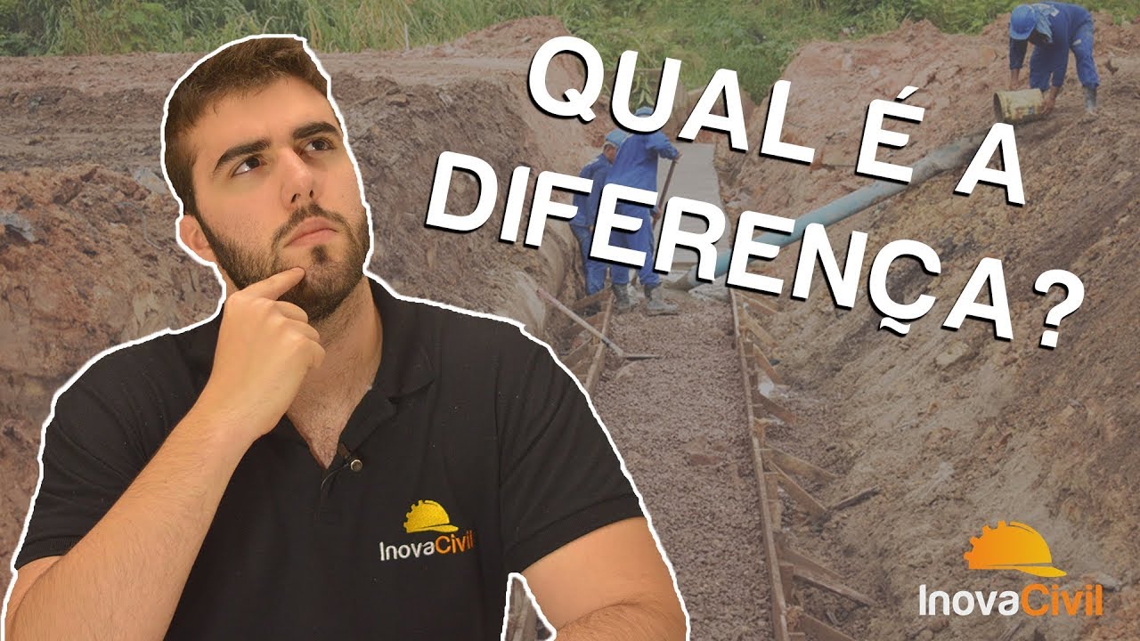 DRENAGEM SUPERFICIAL VS. DRENAGEM PROFUNDA