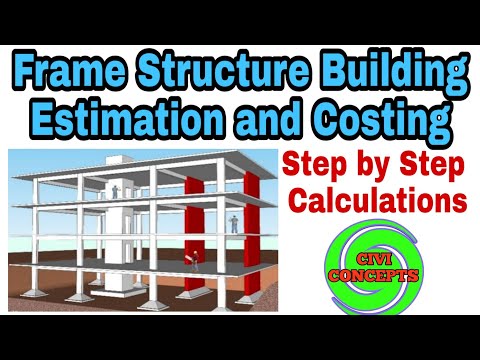 Estimation Building Estimation and Costing Estimation and Costing cost estimation 2024