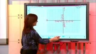 Homework Hotline: Graphing Coordinates