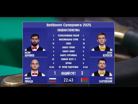 1/2 "BetBoom Суперлига 2025". И.Абрамов/Н.Ливада - Д. Колосов/Е. Салтовский (BLR)